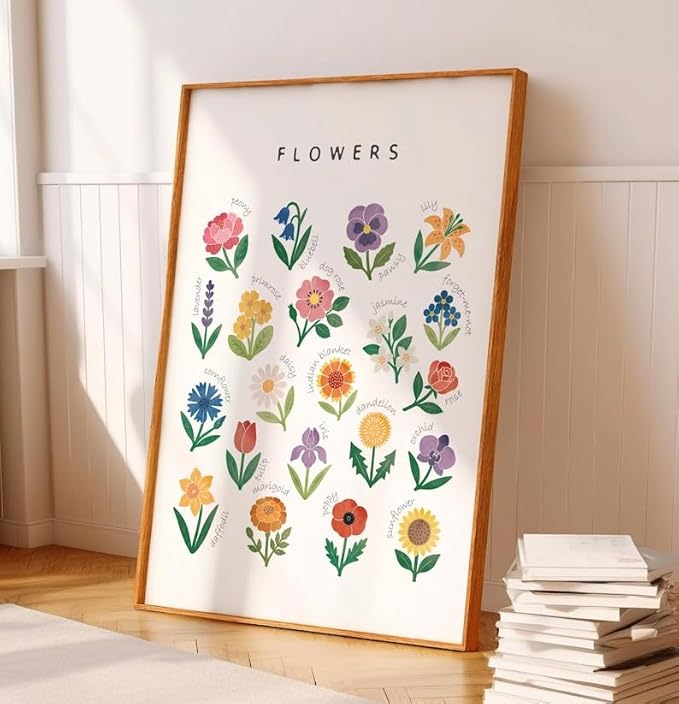 OZCONO Flowers Learning Poster, Vibrant Nature Chart Kids, Preschool Wall Decor Art, Homeschool Education Guide (Unframed) (11x14)