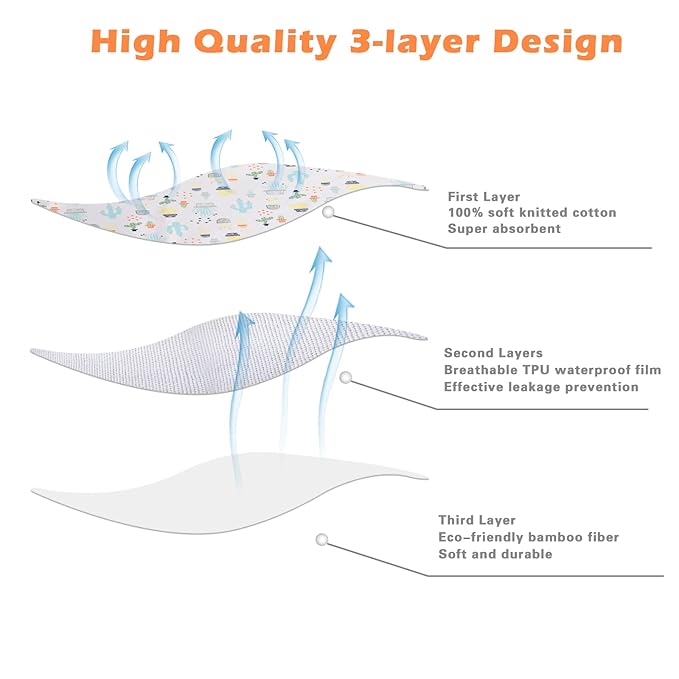 Baby Changing Pad Changing Table Pads Waterproof Large Size 37.5x27.5 Inch Portable Diaper Changing mat Liners Reusable Washable Mattress Protector for Girls & Boys 2 Pack