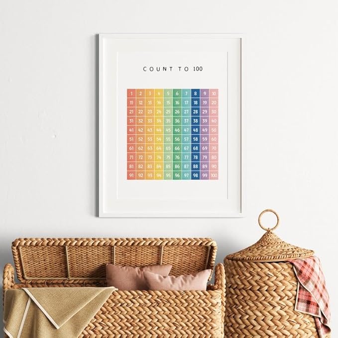 OZCONO Count to 100 Numbers Poster for Kids, Educational Wall Chart, Classroom Decor, Nursery Homeschool Math Art, Montessori Learning (Unframed) (27x40)