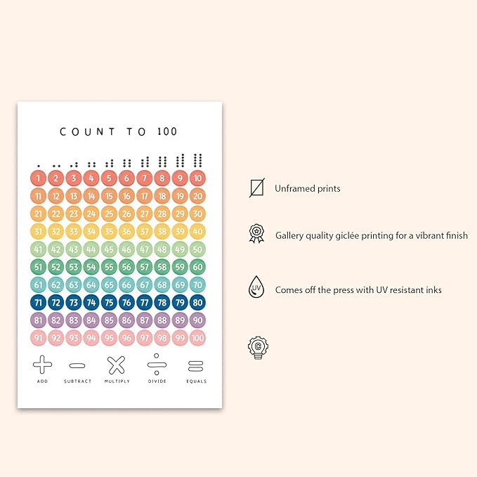 OZCONO Rainbow Count 100 Poster, Vibrant Numbers Chart Kids, Preschool Wall Decor Art, Homeschool Education Guide (Unframed) (24x36)