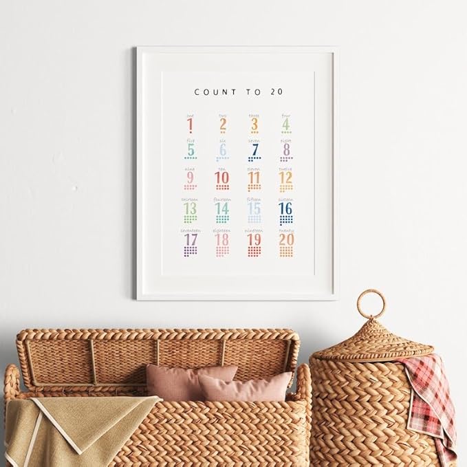 OZCONO Count 20 Learning Poster, Bright Numbers Chart Kids, Preschool Wall Decor Art, Homeschool Education Guide (Unframed) (20x30)