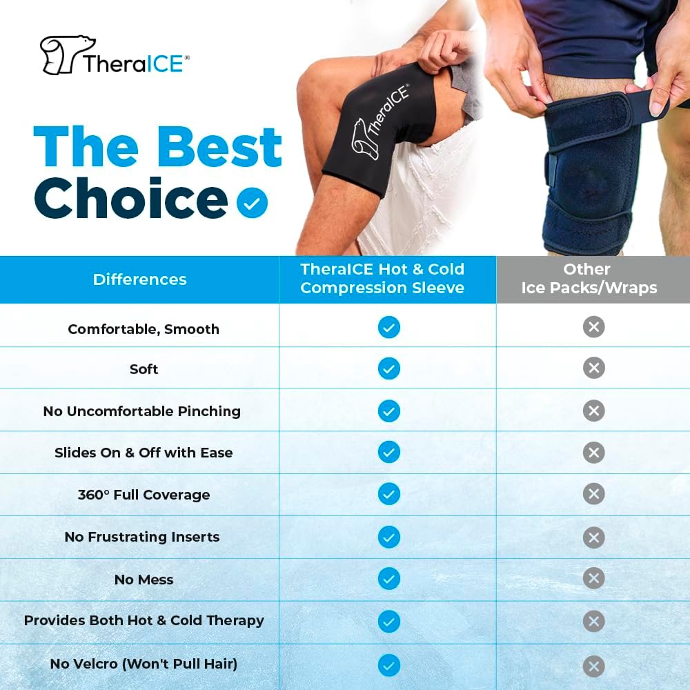 TheraICE Knee Ice Pack Wrap Compression Sleeve for Injuries, Reusable Gel Cold Packs Brace Also for Elbow, Ankle & Calf - Flexible Cold Wrap Recovery for Meniscus, ACL, MCL Pain Relief (L)