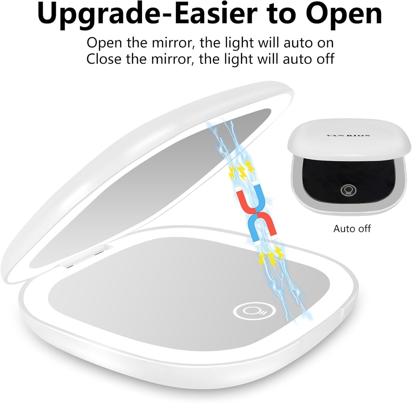 Compact Mirror with Light,15X Magnifying Travel Mirror for Purse, Dual LED Pocket Mirror with 3 Color Modes, Auto Shut-Off, Portable Makeup Mirror, Essential Mini Travel Magnifying Mirror