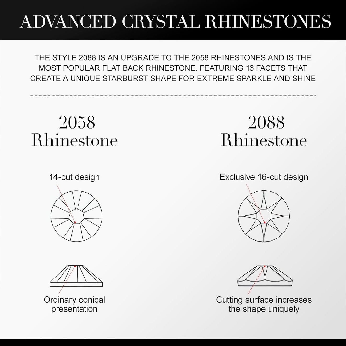 Novani Purple Velvet Rhinestones 1440pcs Flat Back Round Rhinestone Style 2088 Sparkly Crystal Gemstones for Nail Art and Crafting SS16,3.8-4.0mm