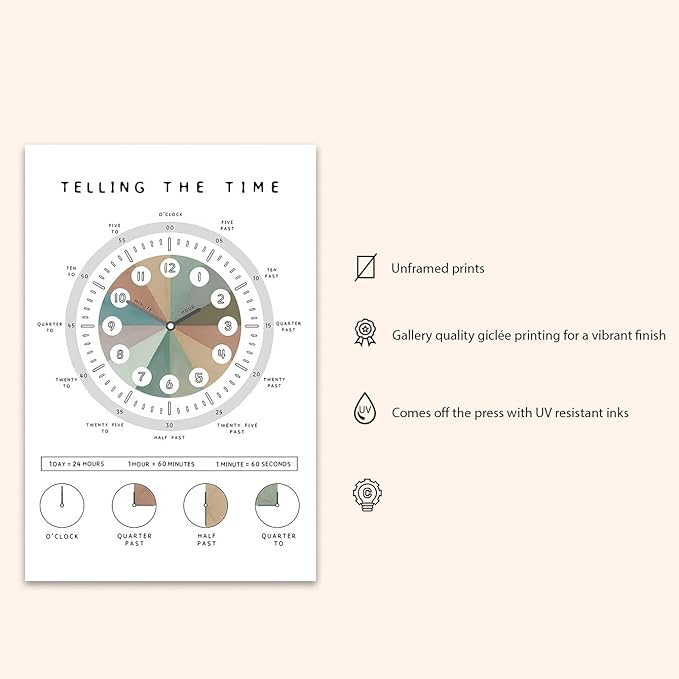 OZCONO Telling The Time Poster for Kids Learning, Educational Clock Chart for Classroom Wall Decor, Montessori Preschool Teaching (Unframed) (27x40)