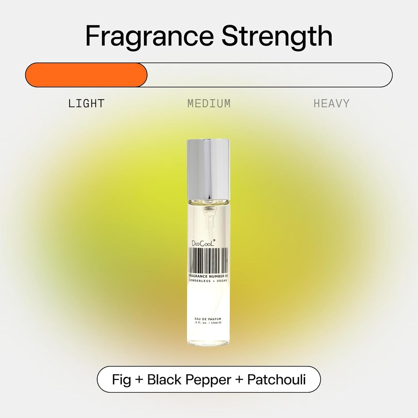 DedCool Eau de Parfum (04-0.5 fl oz) With Notes of Fig, Black Pepper, Patchouli, Perfume for Men and Women, Luxury Fragrance, Long Lasting, w/Essential Oils, Non-Toxic, Fragrance For All
