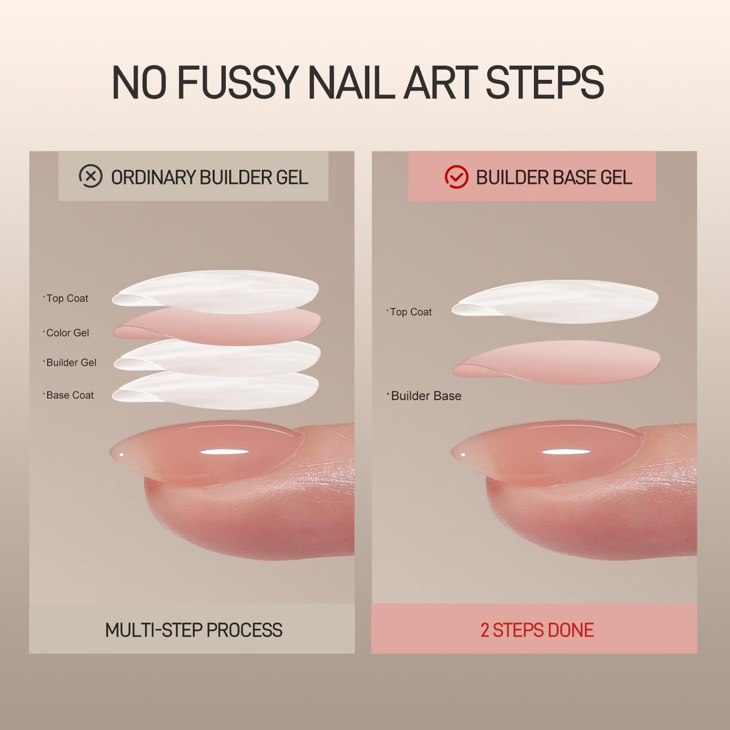 GAOY 16ml Rubber Base Gel, Jelly Builder Base Nail Gel Nude Sheer Pink, 3-in-1 Soak Off Nail Strengthener, 03 Misty Nude