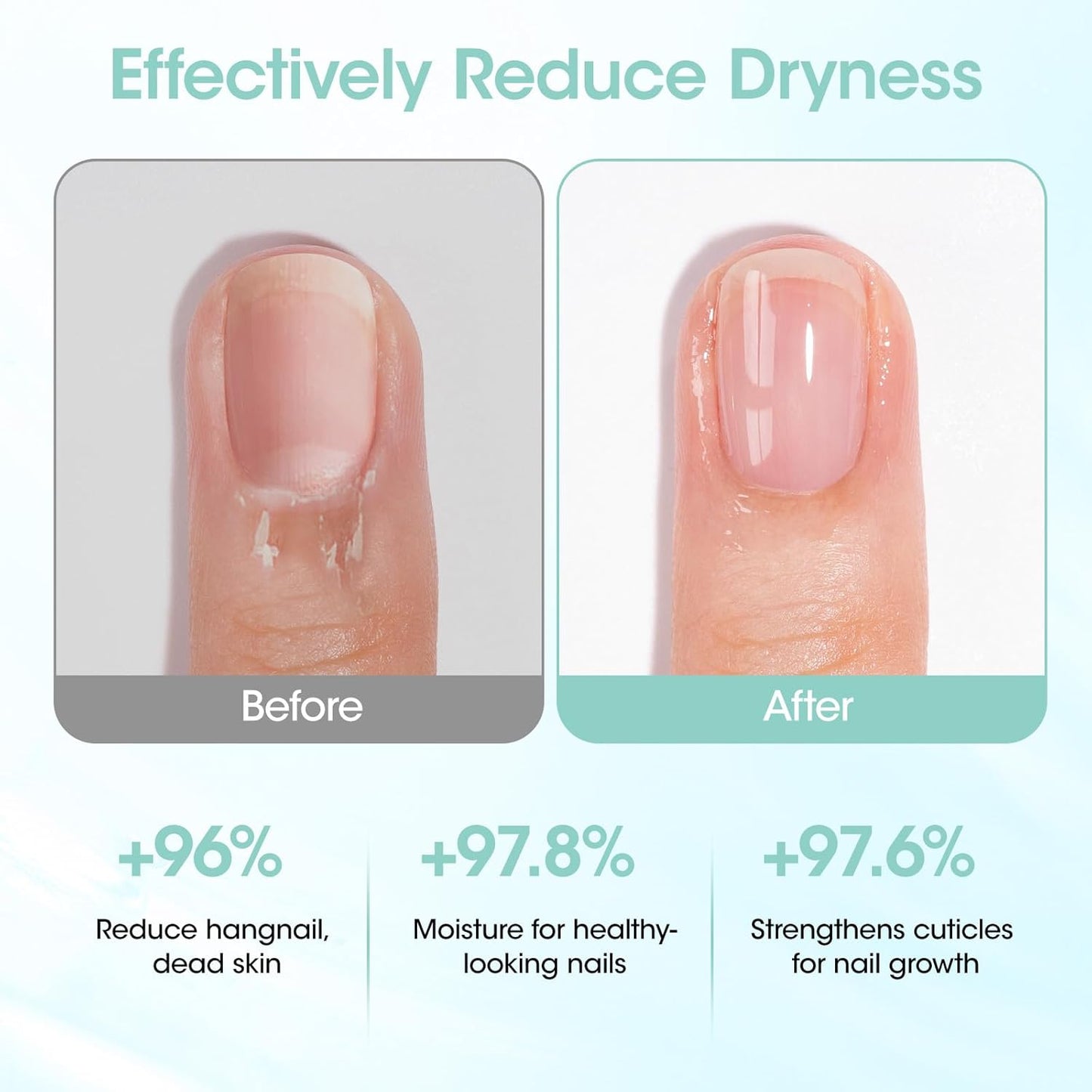 Gellen Nail Cuticle Oil Pen, Travel-sized Soft Brush Design, Rich in Jojoba Oil & VE, Soften Cuticle Strengthen Growth & Moisture Treatment for Dry Hangnail Thin Nails, 15ml Fragrance-free