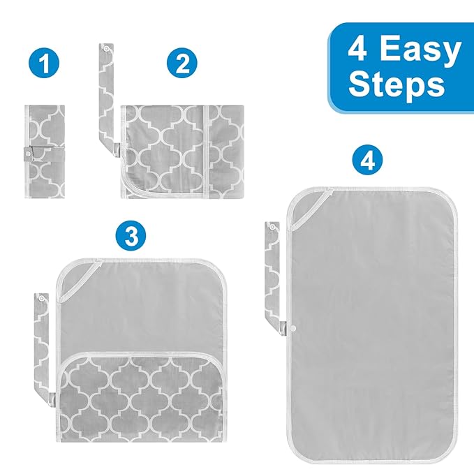 Accmor Portable Diaper Changing Pad, Foldable Waterproof Baby Changing Mat for Diaper Bag, Compact, Lightweight, Baby Changing Mat for Travel