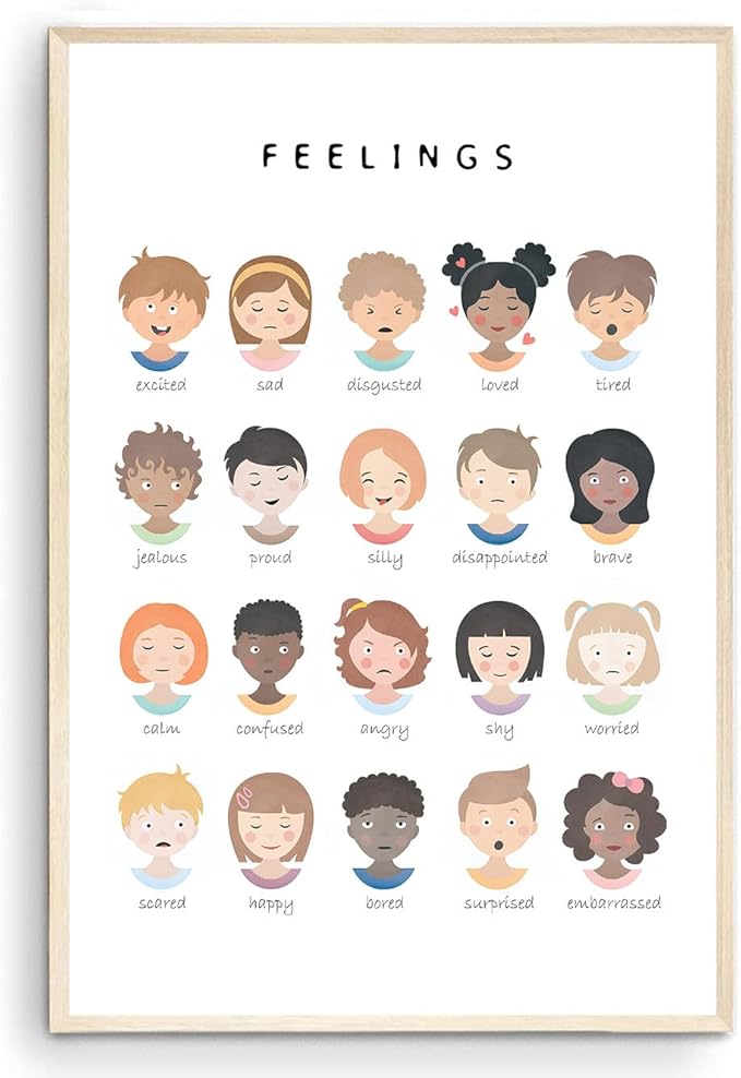 Feelings Learning Poster, Emotions Chart for Kids, Montessori Classroom Wall Art, Educational Toddler Decor (Unframed) (9x11)