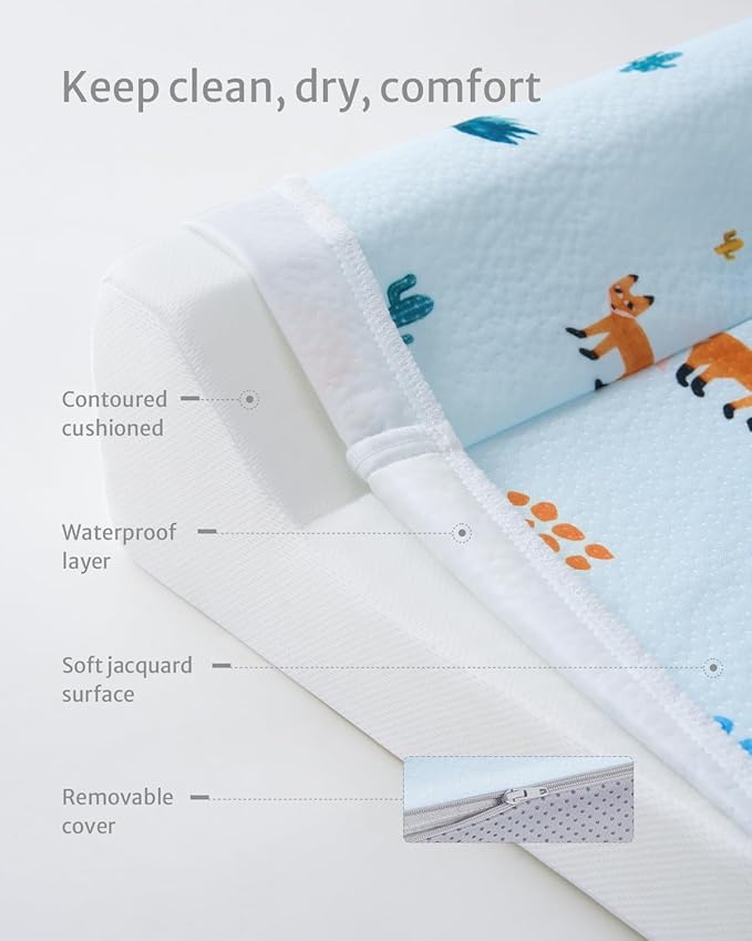 Blissful Diary Baby Changing Pad with Waterproof Lining Foam, Includes a Soft & Washable Cover, Contoured Changing Table Pads for Dresser Top with Non-Slip Bottom, 32”×16” (Blue, Rectangular)
