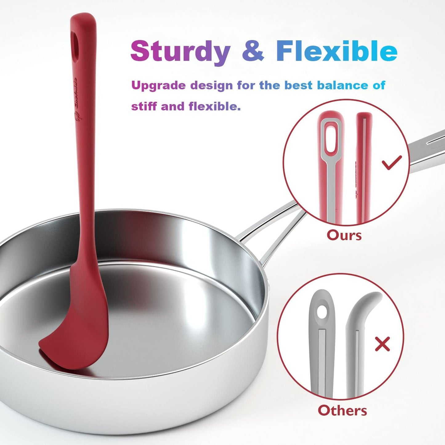 4 Pieces Silicone Spatula Set, Food Grade Rubber Spatula, Upgrade Strong Handle with Ergonomic Grip, Heat Resistant for Nonstick Cookware, Cooking