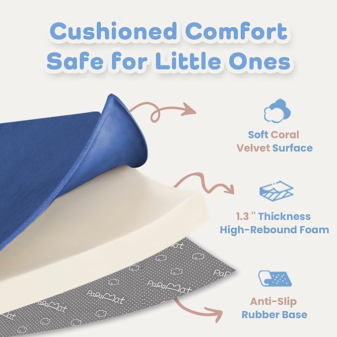 1.3" Thick Baby Floor Play Mat 39x59, Basic Padded Foam Mat for Tummy Time Crawling, Non Slip Cushioned for Babies Toddlers Infants Kids (Blue)