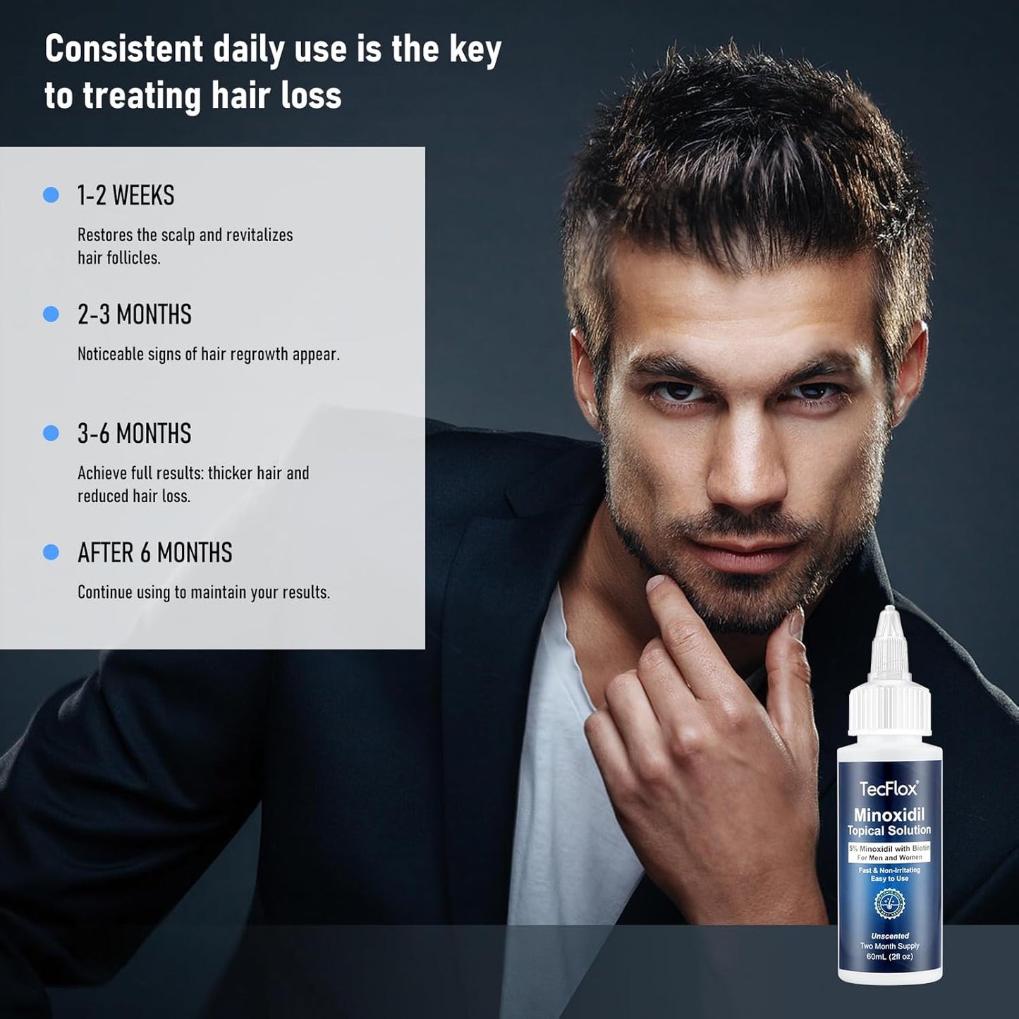 5% Minoxidil for Men Hair with Biotin, Minoxidil for Women,Tecflox Minoxidil Beard Growth Oil, Minoxidil Hair Growth Serum for Men,4-Pack,Total 8Fl Oz for 8 Months, Hair Growth Oil(White)