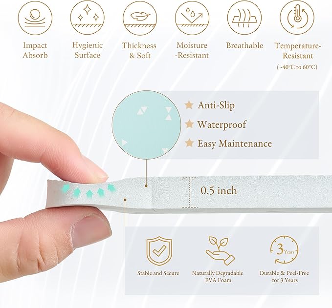 PopsyKosy Premium Baby Floor Play Mat - Thick & Cushioned 0.5 inch Playroom Foam Mat, Non-Toxic Odorless - 6 Tiles - Spacious 6x4 ft. - Stylish & Large, Waterproof for Kids & Toddlers - Triangle Blue