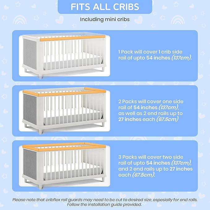 Crib Rail Covers for Teething Furniture Edge Protector for Baby - Plastic Crib Protector from Chewing - CPC Certified, CPSC Tested, LFGB Food Grade - Silicone Like TPE - Patent Pending