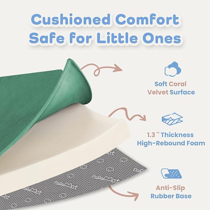 1.3" Thick Baby Floor Play Mat 50x50, Basic Padded Foam Mat for Tummy Time Crawling, Non Slip Cushioned for Babies Toddlers Infants Kids (Dark Green)