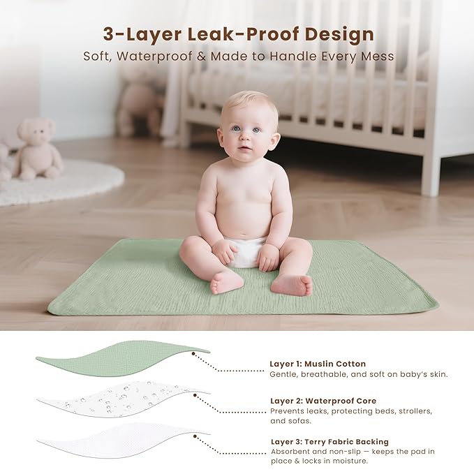 Konssy 2 Pack Waterproof Muslin Cotton Portable Changing Pad 30"x 17", Soft & Foldable Baby Changing Mat Travel Pad with Terry Backing, Shower Gift for Newborn Girls Boys (Woodland,Sage)