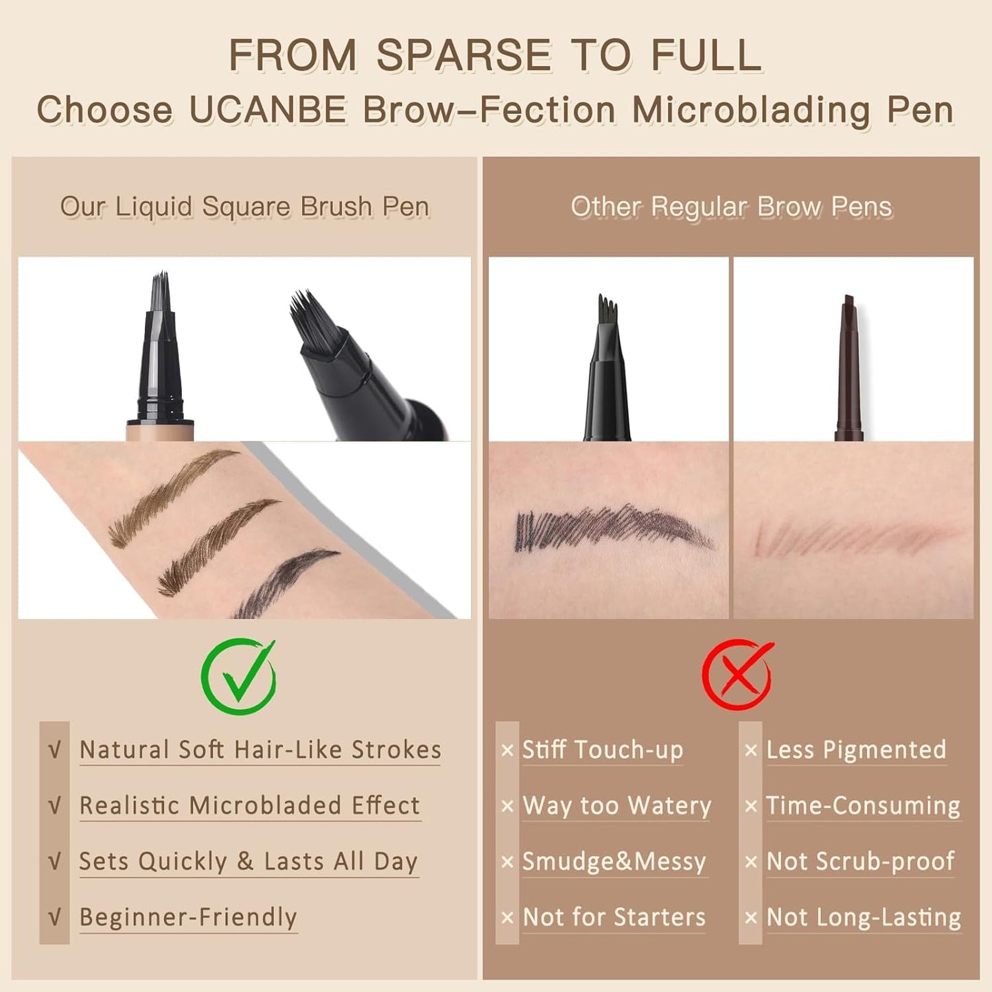 UCANBE Brow-Fection Angled Brush Eyebrow Pen, Liquid Microblading Eyebrow Pencils for Women, Wild Natural Brow Pen for Realistic Hair-Like Brows, Easy to Color, Waterproof, Lasts All Day, Dark Brown