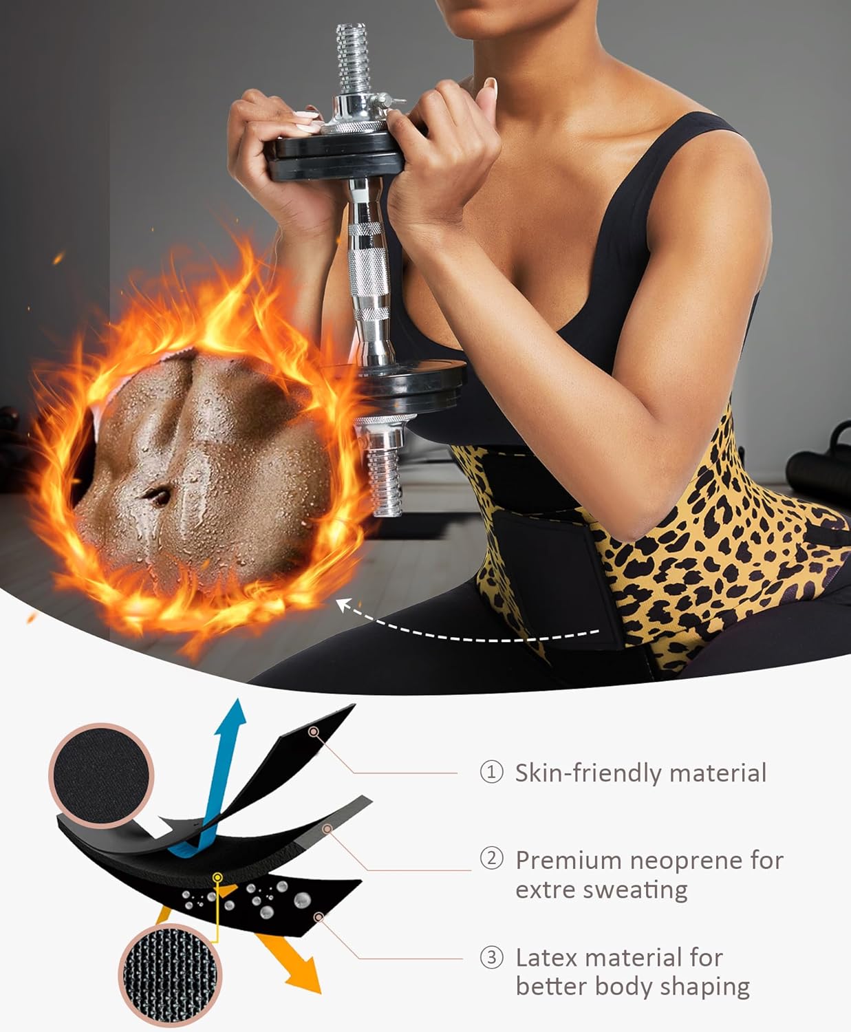 FeelinGirl Waist Trainer Belt Waist Cincher Trimmer Ab Belt Tummy Control Body Shaper with Triple Wrap Women and Men