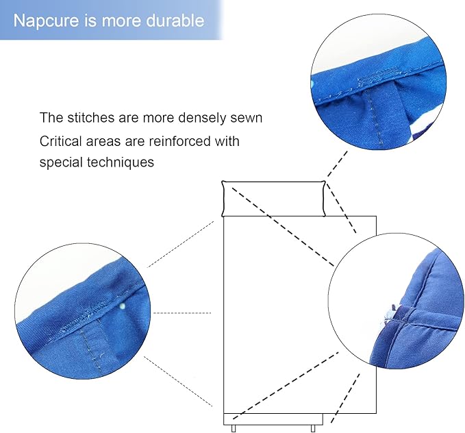 Toddler Nap Mat with Removable Pillow and Minky Blanket,Soft Rolled Napping Mats for Boys and Girls,Lightweight Daycare,Preschool,Travel Toddler Sleeping Slumber Bags -50"×20”(Space)