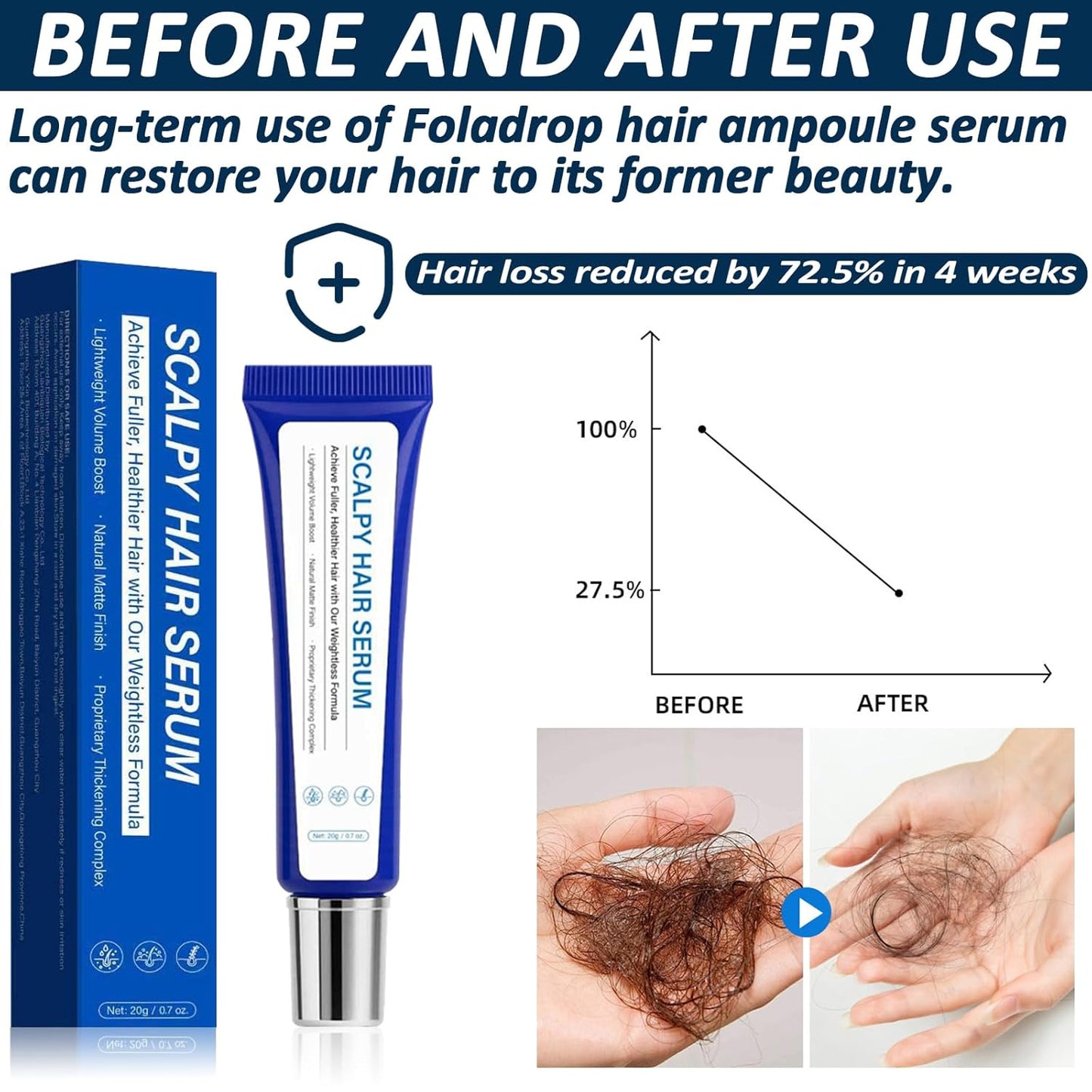 Hair Ampoule Serum, Scalpy Hair Growth Serum for Hair Loss & Thinning | Hair Growth Serum Women & Men w/Salicylic Acid, Menthol, Dexpanthenol | Non-Greasy, Lightweight (1 Pcs)