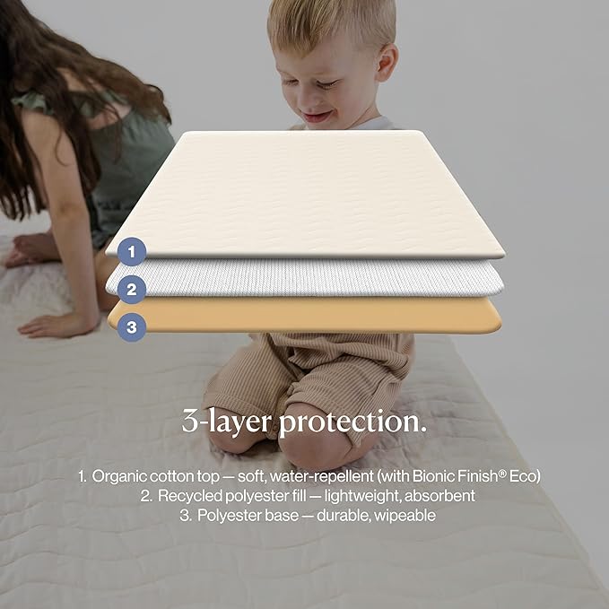 Toddlekind Premium Indoor/Outdoor Playmat & Picnic Blanket – Organic Quilted Cotton, Water-Resistant, Anti-Slip, Reversible Design, Spacious Play Mat for 6 People, Easy Roll-Up w/Carry Handle, Tofu