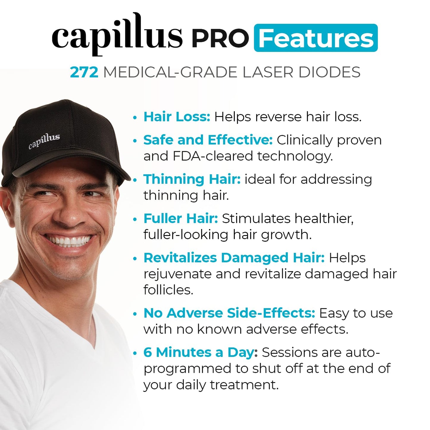 Capillus Pro Mobile Laser Therapy Cap for Hair Regrowth, with 272 Red Light Lasers for Laser Hair Growth, Red Light Hair Growth