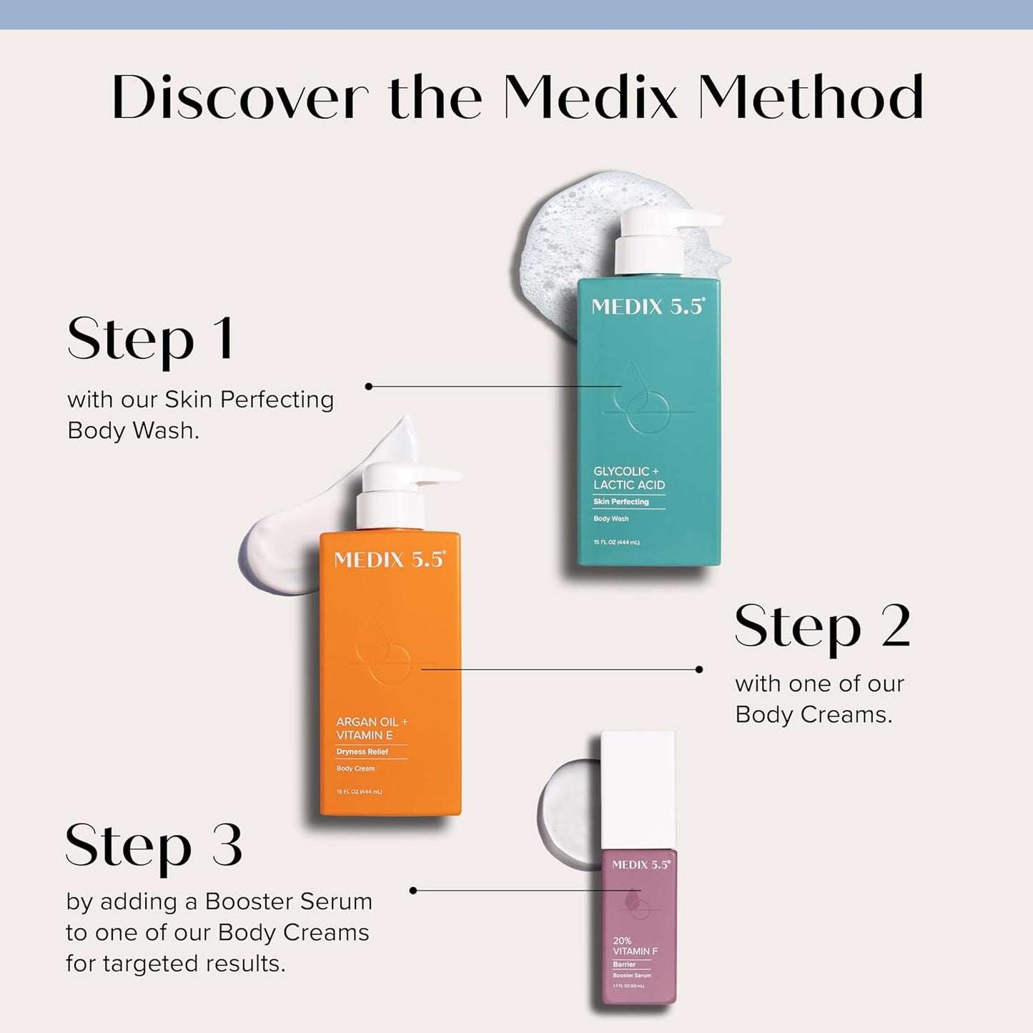 Medix 5.5 Body Cream, Argan Oil + Vitamin E, 15 fl oz (444 ml)