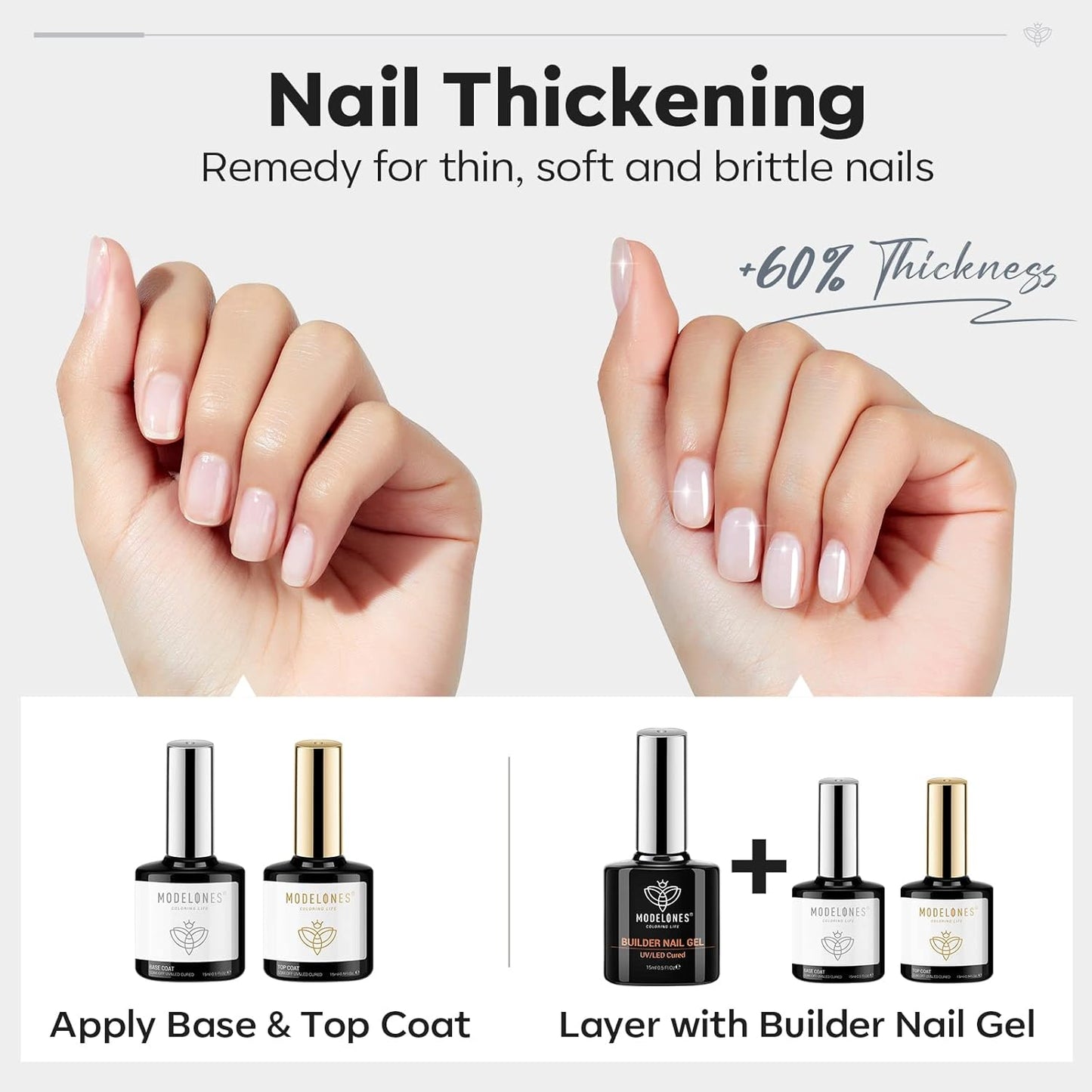 modelones Builder Nail Gel with Gel Top Coat, 3Pcs Clear Builder Nail Kit for Thickening Apex Building Extension Rhinestone Gel Tips Glue, U/V LED Lamp Cured for Home DIY Salon Girls