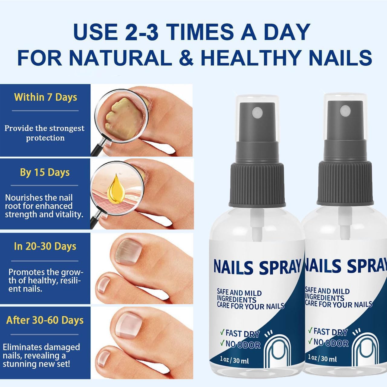Nail Strengthener Spray for Stronger Nails | Quick-Dry Moisturizer with Lavender & Tea Tree Oils | Non-Greasy Formula to Prevent Brittleness | Unisex Care for Hands & Feet - 1 Fl Oz (2)