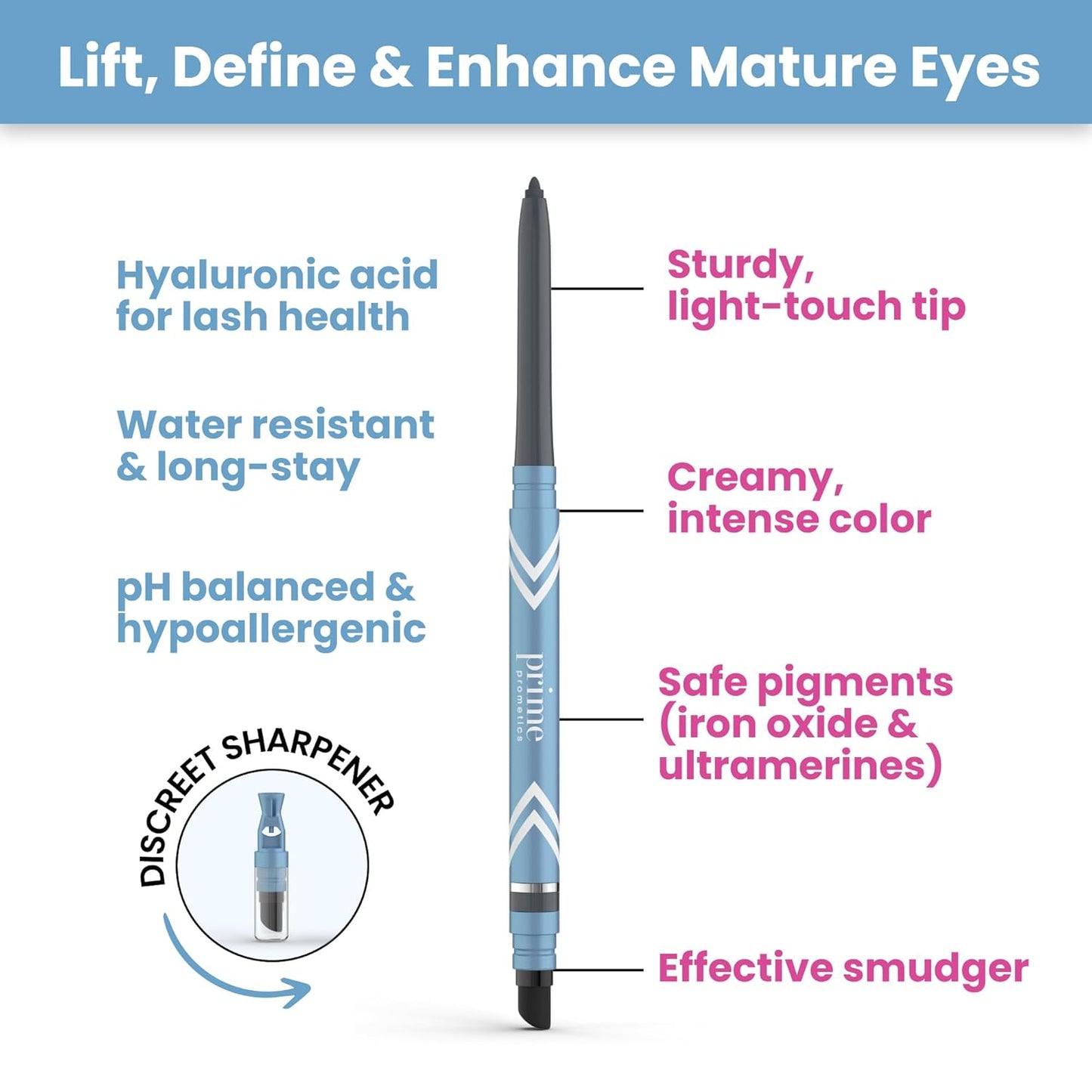 PrimeEyes Glide Eyeliner for Mature Women – Waterproof, Long-Stay and Mess-Proof – Gel Creme Texture, Discreet Sharpener and Effective Smudger (Emerald)