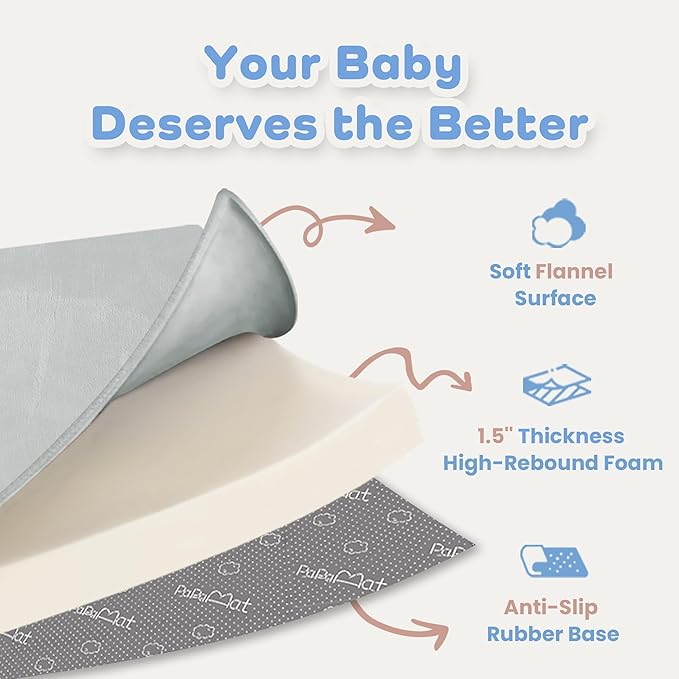 1.5" Thick Baby Play Mat for Floor, 50x50 Playpen Mat, Pro Soft Flannel Foam Mats Toddler Infant Kids Crawling for Nursery Rug Playroom Living Room Waterproof Easy Care Non-Slip (Light Grey)
