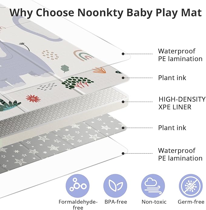 79x71 Extra Large Baby Play Mat for Floor, Foldable Foam Playmat for Babies 0-12 Months & Kids, Non-Toxic Waterproof Baby Mat for Floor, Thick Playpen Mat for Tummy Time Crawling