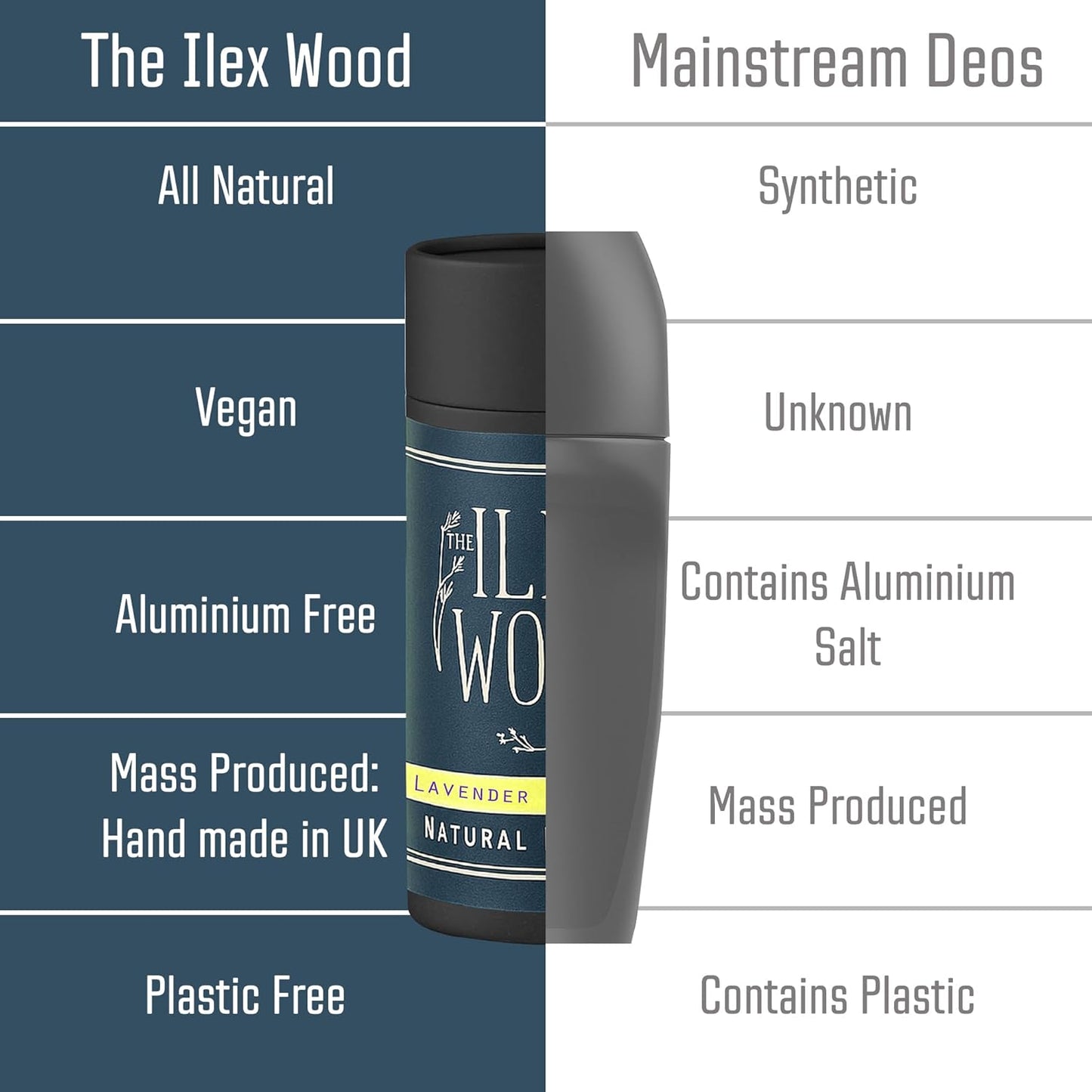 The Ilex Wood - Lavender and Lemon Natural Deodorant - 2.4fl oz. Natural Deo in Recyclable Cardboard Tube, Vegan, no Plastic, no Alcohol, no Toxins, no Aluminium Salts & Cruelty Free for Women & Men