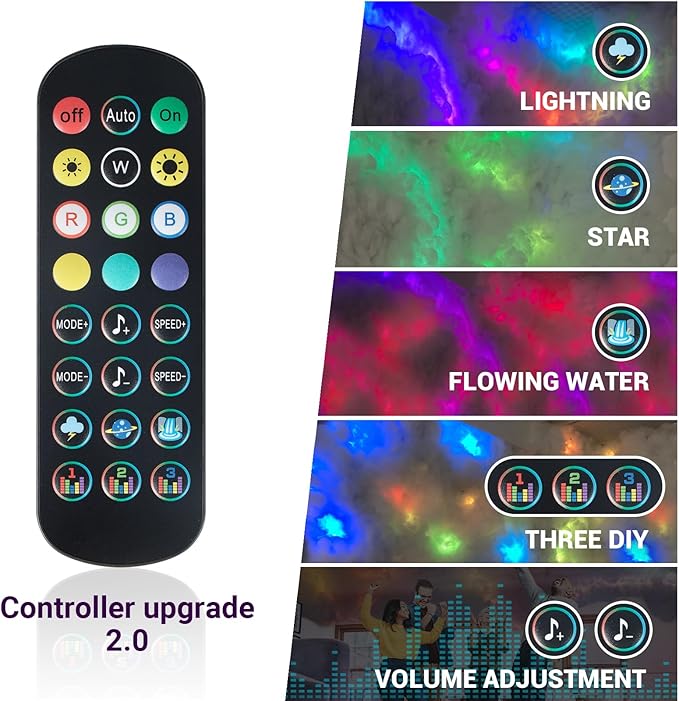 ,New 3D Thundercloud LED Light Cotton Lightning Cloud Colorful Atmosphere Night Light, DIY Creative Cloud Lights Gaming Room Garage Club Bar dj Party,16 Feet