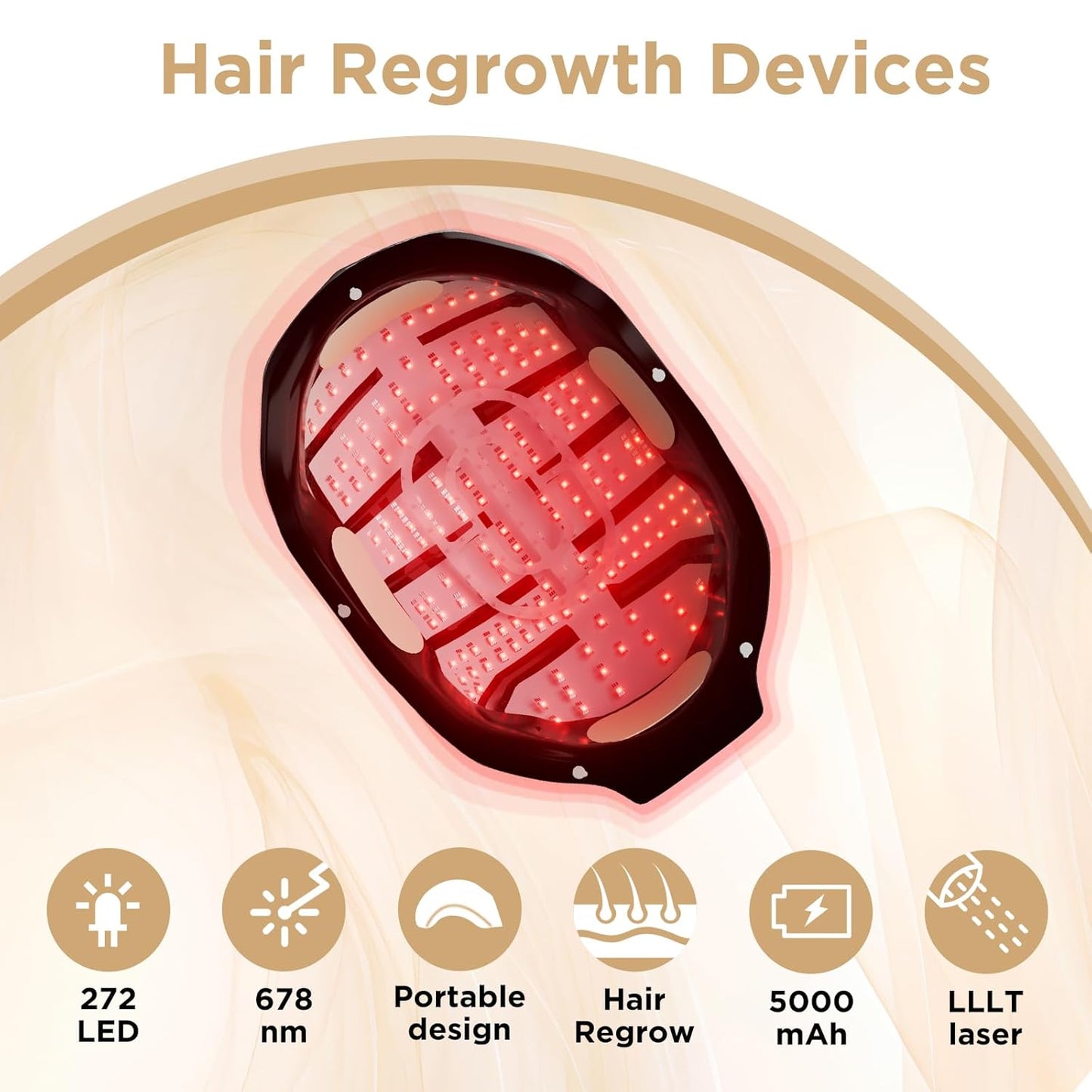 Red Light Therapy for Hair Growth Device - FDA Cleared Hair Loss Treatment - Laser Cap for Hair Regrowth - Hair Thinning & Alopecia Treatment for Men & Women