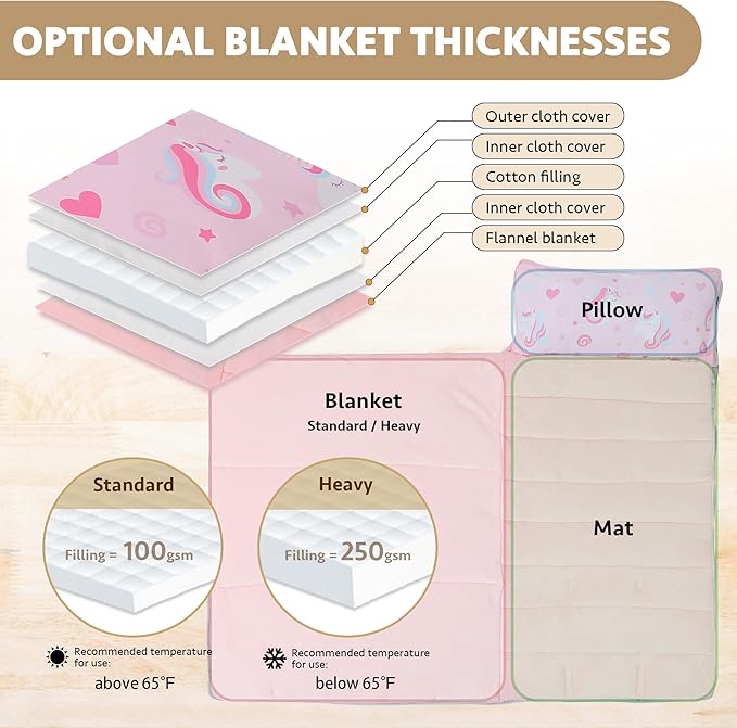 Toddler Nap Mat with Detachable Pillow & Blanket - Soft Plush Minky Fleece Kids Sleeping Bag for Daycare, Preschool & Travel - Portable Roll-Up Design with Carry Handle - Boys Girls Ages 3+