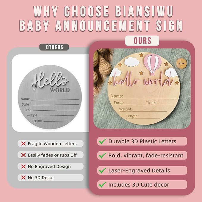 Hello World Newborn Sign - 5.9” Round Wooden Baby Announcement Sign with 3D Hot Air Balloon, Clouds & Stars - Keepsake Birth Gift for Baby Girl’s First Day, Hospital, Shower, or Nursery Décor (Pink)