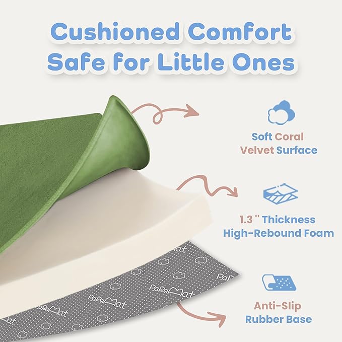 1.3" Thick Baby Floor Play Mat 50x50, Basic Padded Foam Mat for Tummy Time Crawling, Non Slip Cushioned for Babies Toddlers Infants Kids (Olive)