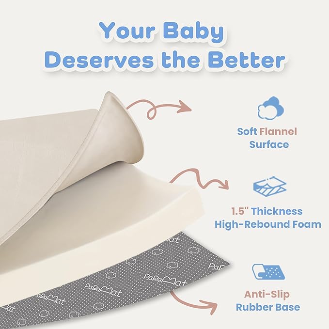 1.5" Thick Baby Play Mat for Floor, 50x50 Playpen Mat, Pro Soft Flannel Foam Mats Toddler Infant Kids Crawling for Nursery Rug Playroom Living Room Waterproof Easy Care Non-Slip (Beige)