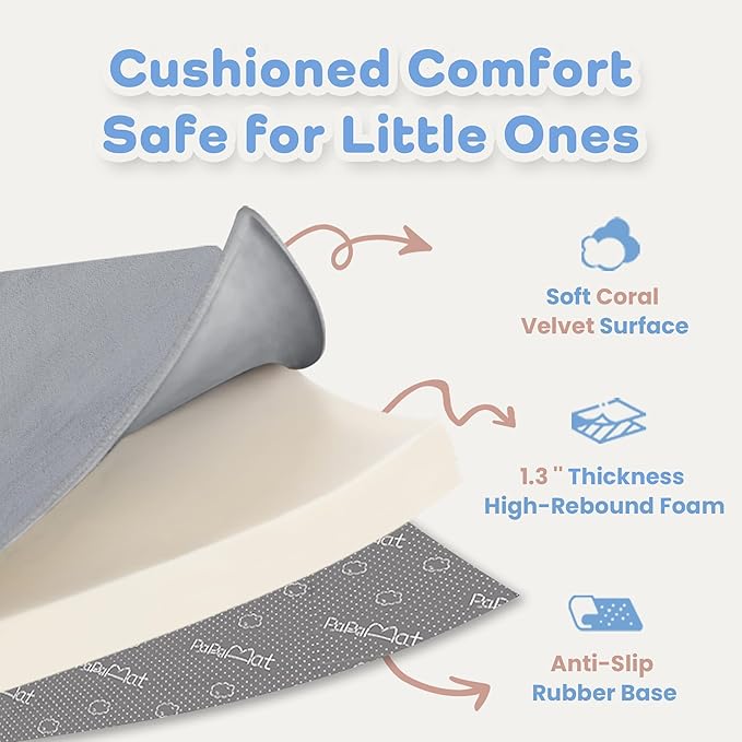 1.3" Thick Baby Floor Play Mat 50x50, Basic Padded Foam Mat for Tummy Time Crawling, Non Slip Cushioned for Babies Toddlers Infants Kids (Light Grey)