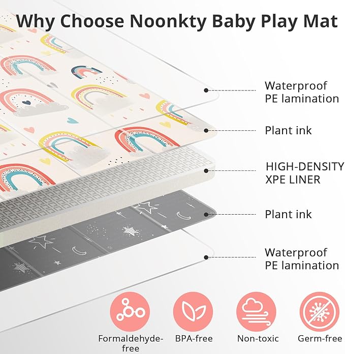 79x71 Extra Large Baby Play Mat for Floor, Foldable Foam Playmat for Babies 0-12 Months & Kids, Non-Toxic Waterproof Baby Mat for Floor, Thick Playpen Mat for Tummy Time Crawling