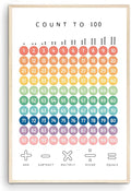 OZCONO Rainbow Count 100 Poster, Vibrant Numbers Chart Kids, Preschool Wall Decor Art, Homeschool Education Guide (Unframed) (9x11)