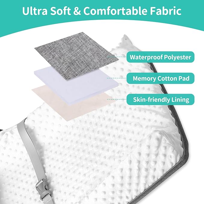 Portable Baby Diaper Changing Pad Foam Contoured Changing Table Pad with Soft Non-Slip Cover and Headrest Waterproof Diaper Bag for Dresser, Changing Table Topper Travel Outdoor