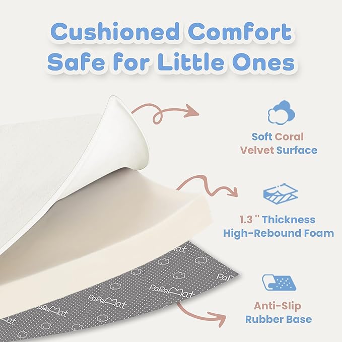 1.3" Thick Baby Floor Play Mat 50x50, Basic Padded Foam Mat for Tummy Time Crawling, Non Slip Cushioned for Babies Toddlers Infants Kids (Ivory)
