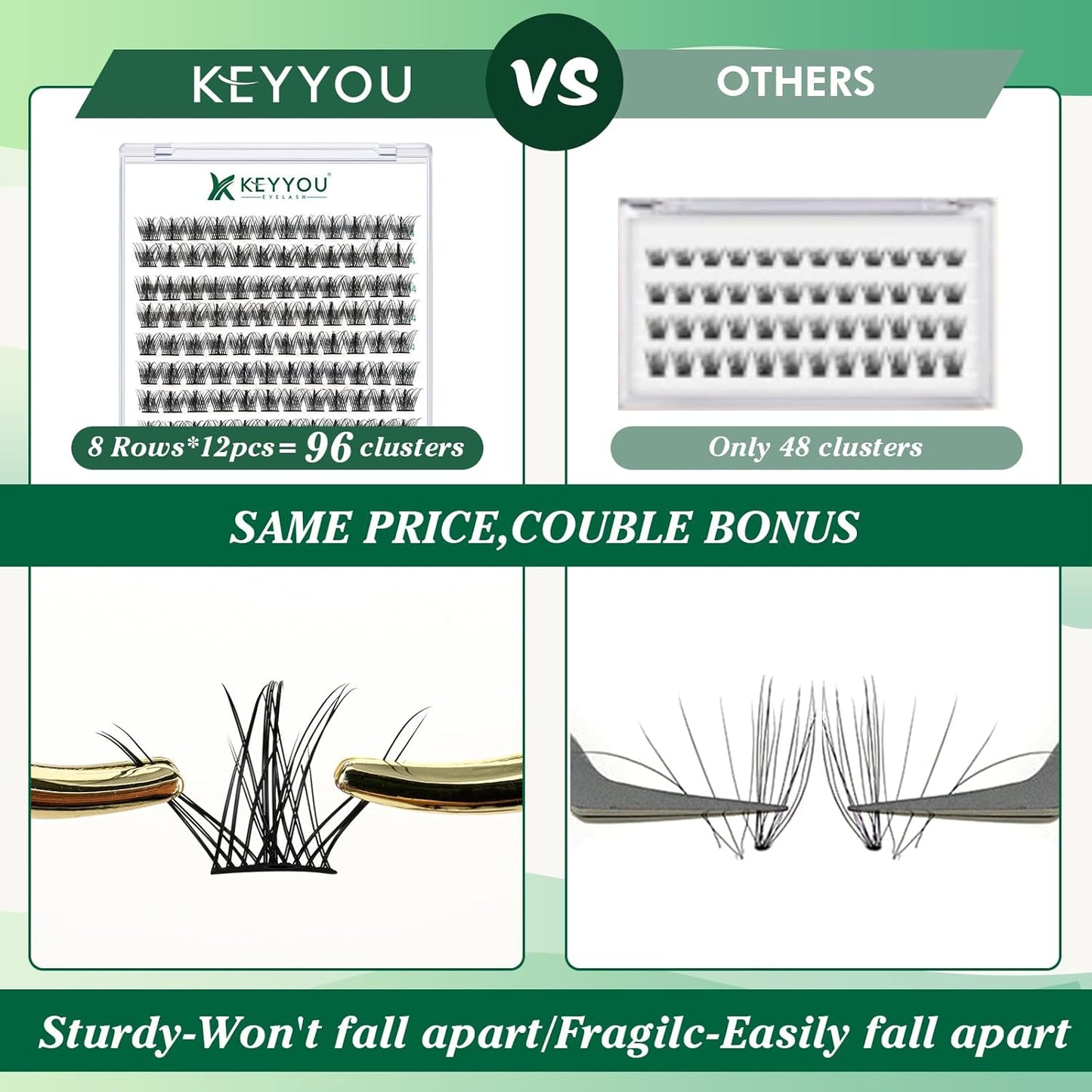 Lash Clusters,96 Pcs Cluster Lashes D Curl 14mm DIY Lash Extensions Eyelash Clusters,KEYYOU Volume Wispy Individual Lashes Soft&Comfortable Easy DIY at Home(Y09,D-14mm)