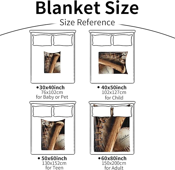 Custom Baby Soft Blanket: Personalized Bedding for Kids Baseball Ball Throw Blankets - Perfect Newborn Gift Infant Swaddling Blanket with Name 30x40inch