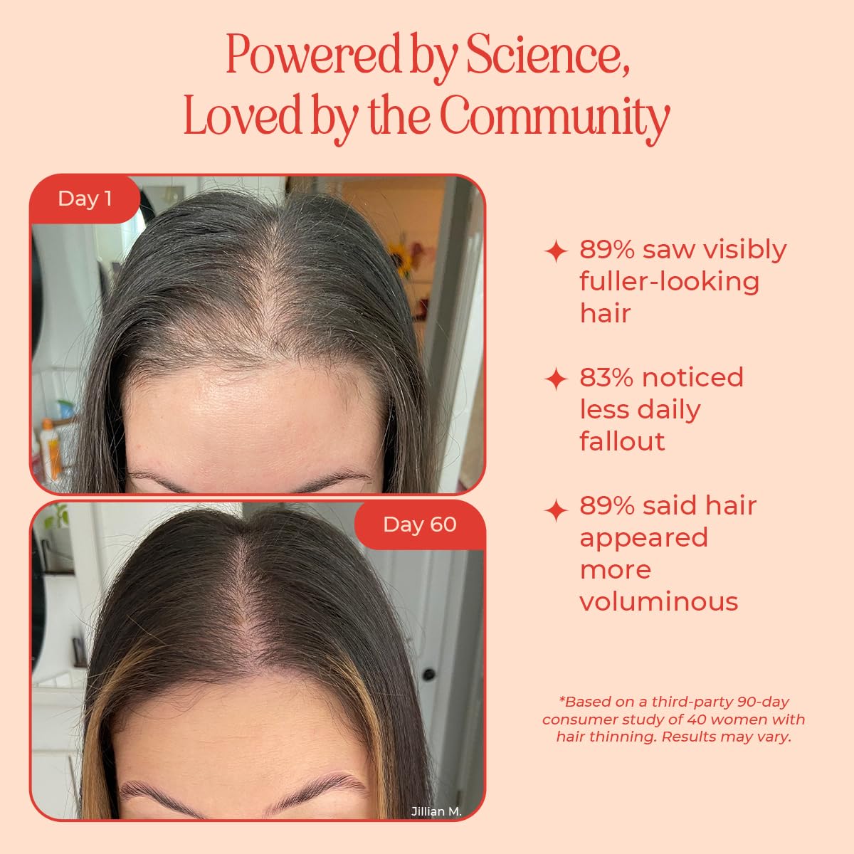 INH Hair Serum | G2G Biotin & Caffeine Scalp Treatment That Supports Natural Hair Growth | Non Comedogenic Follicle Stimulator & Multi-Peptide Serum for Hair Density & Strengthening | 30-Day Supply