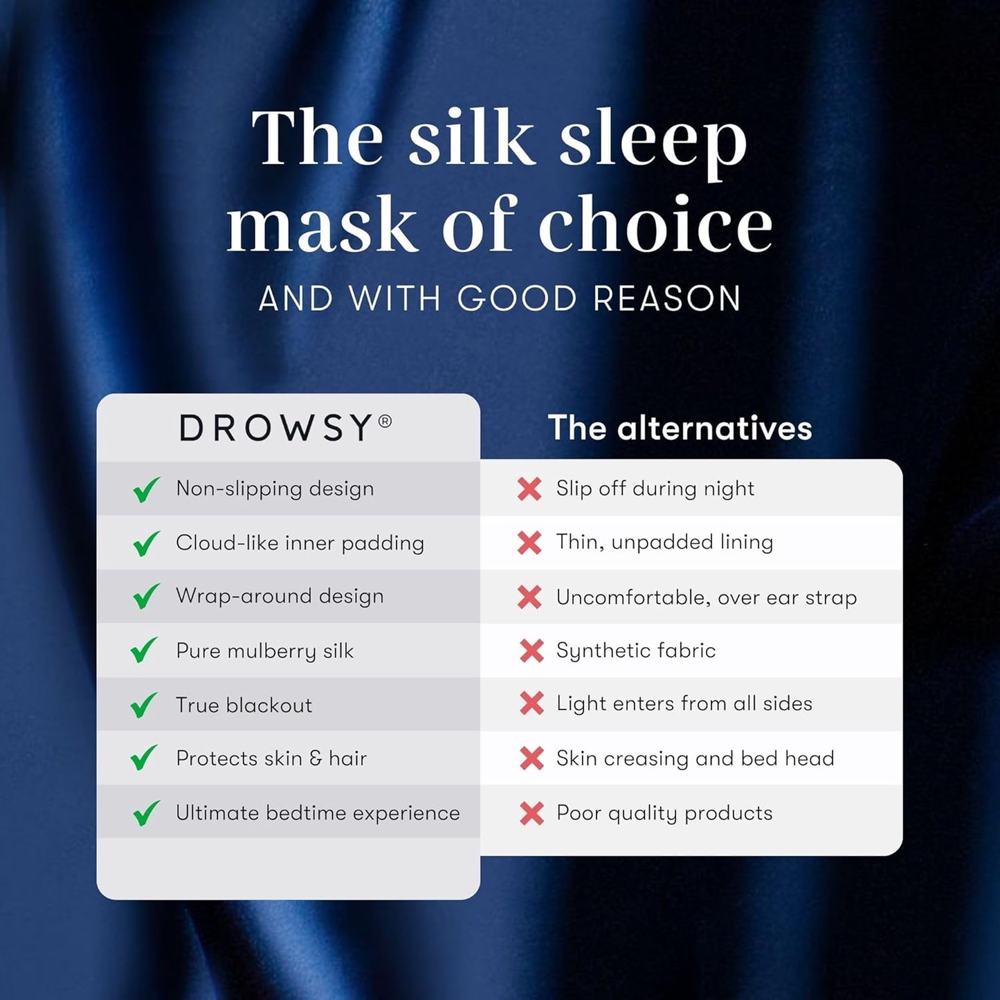 DROWSY Silk Sleep Mask. Face-Hugging, Padded Silk Cocoon for Luxury Sleep in Total Darkness. (Midnight Blue)